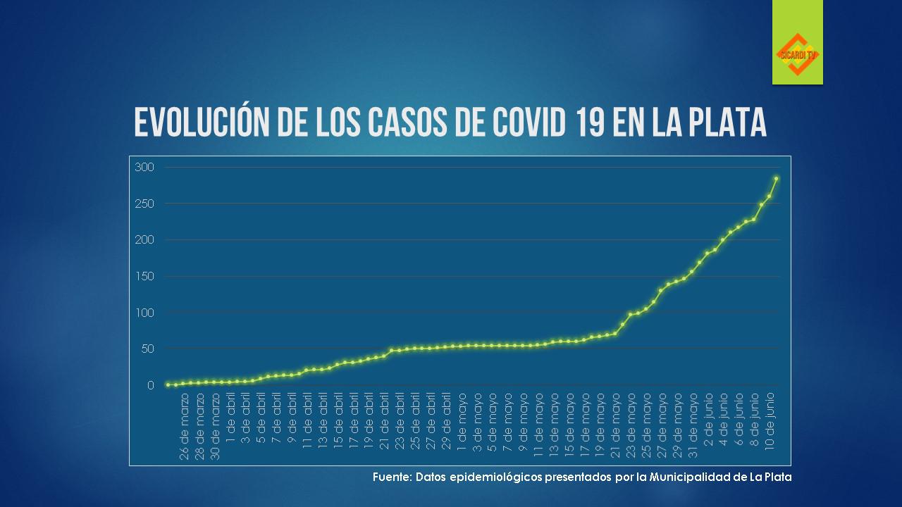 Sicardi TV nuevo diseño