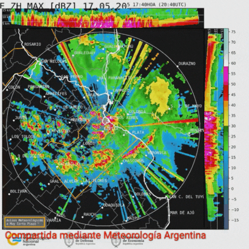 TORMENTA