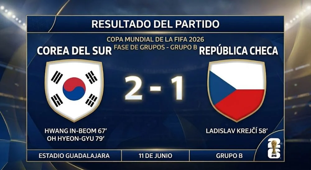 Corea 2 - Checa 1
