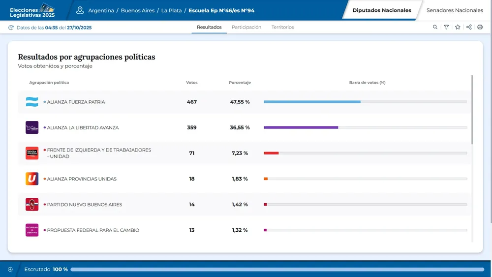 Captura de pantalla 2025-10-27 154429