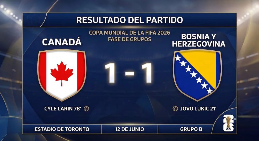 Canadá 1 - Bosnia 1