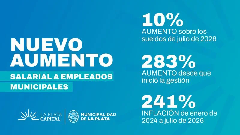 El cuadro que presentó el municipio platense