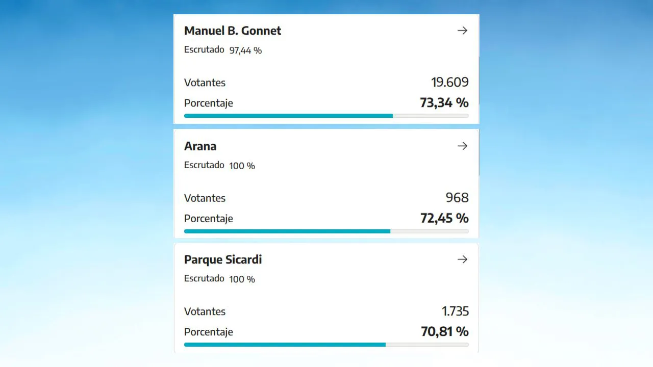 IMAGENES DE SICARDI TV (8)