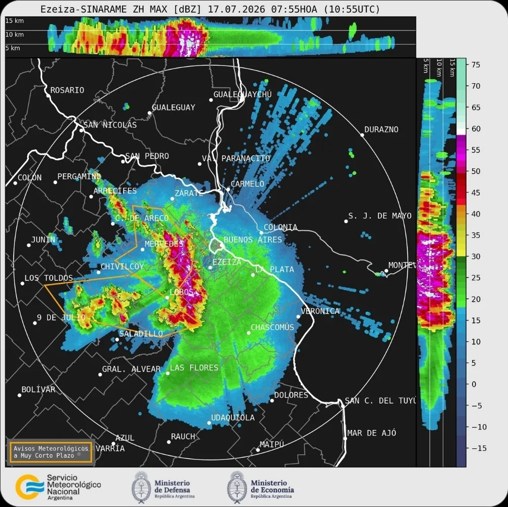 Imagen de radar