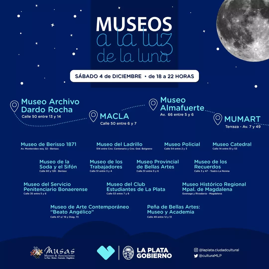 museos