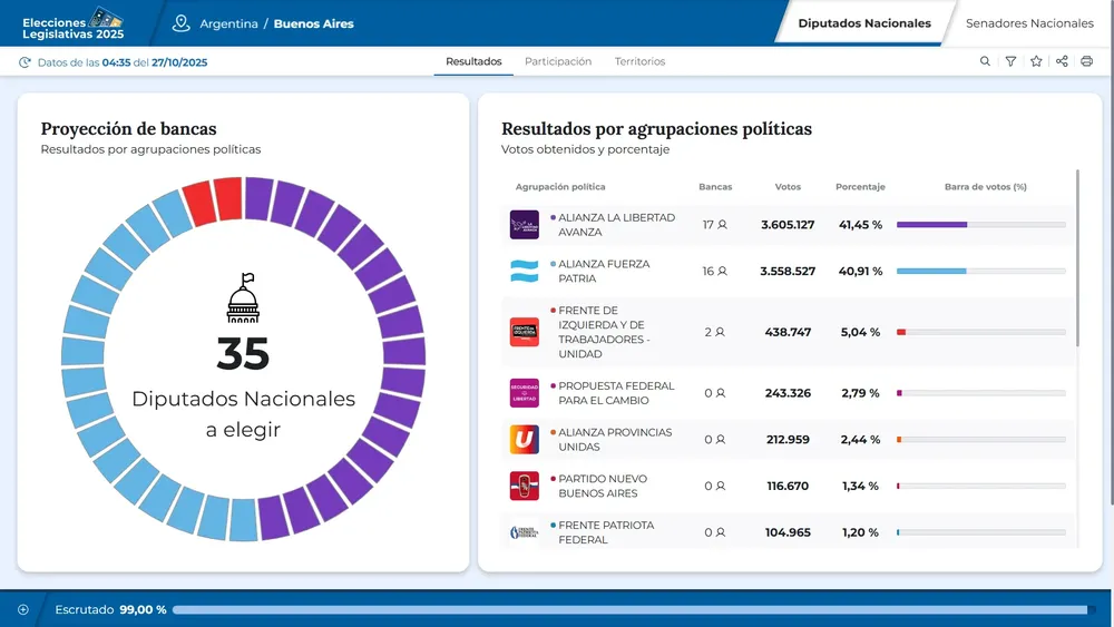 Captura de pantalla 2025-10-27 153753