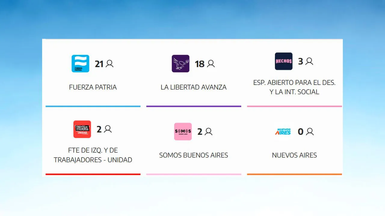 IMAGENES DE SICARDI TV (9)