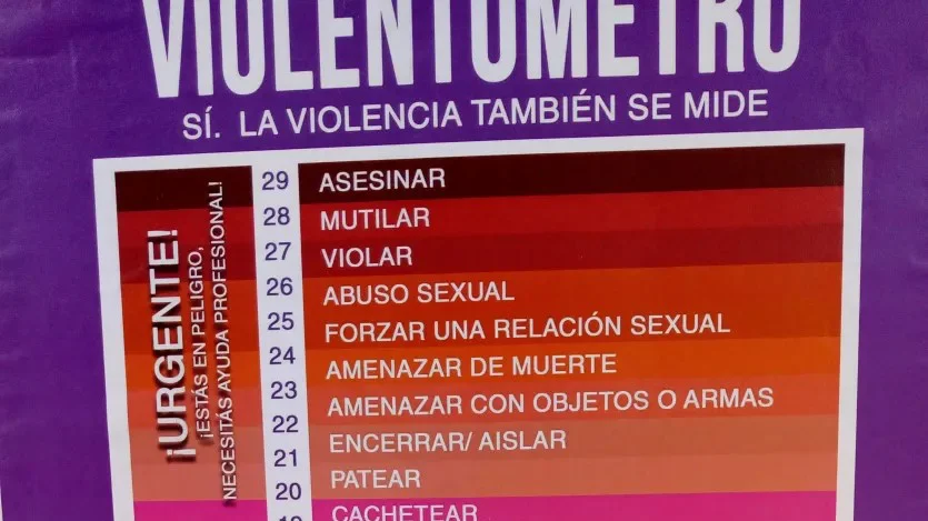 Violentómetro en La Plata