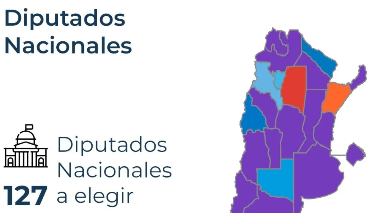 Los resultados en el país
