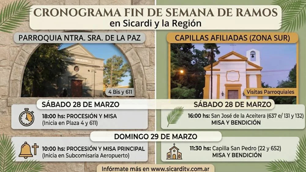 Infografía fin de semana de ramos