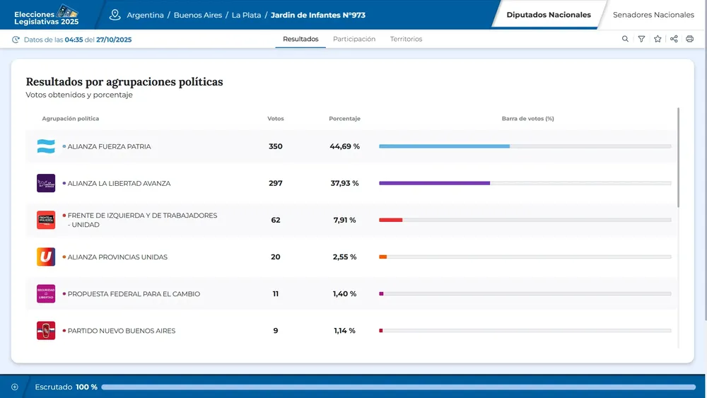 Captura de pantalla 2025-10-27 154628