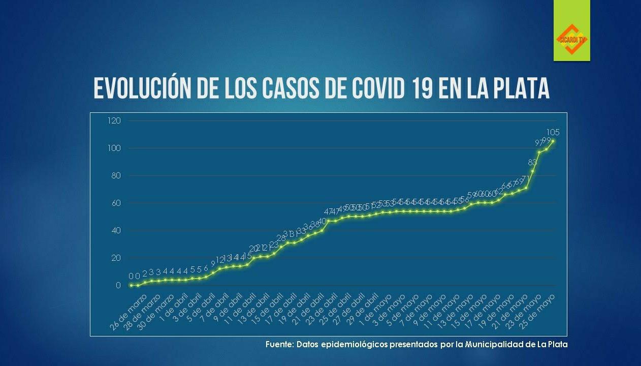 Screenshot_20200525-230404_Photos