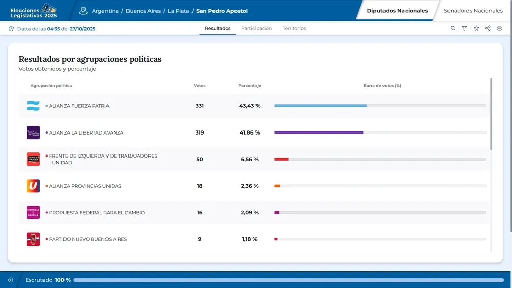 Captura de pantalla 2025-10-27 154253