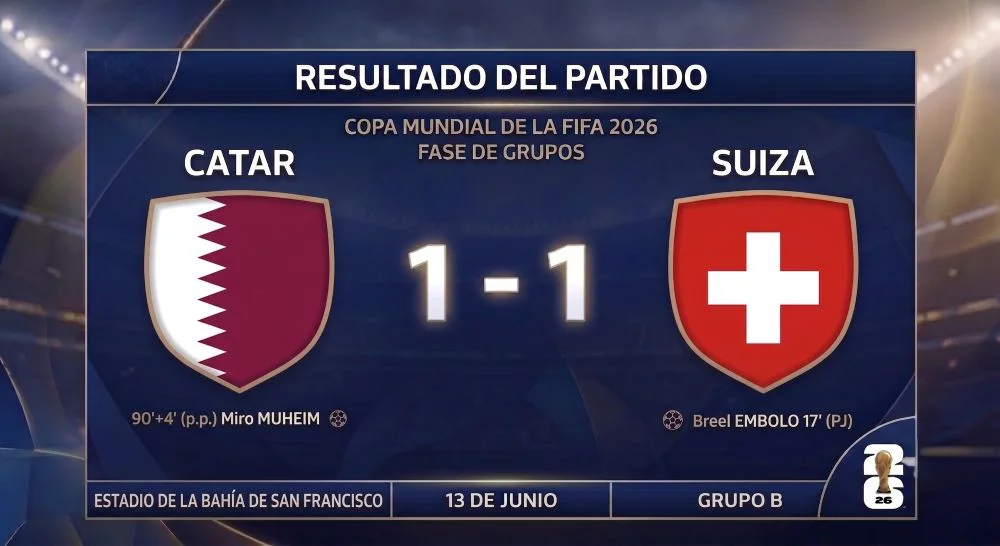 Catar 1 - Suiza 1