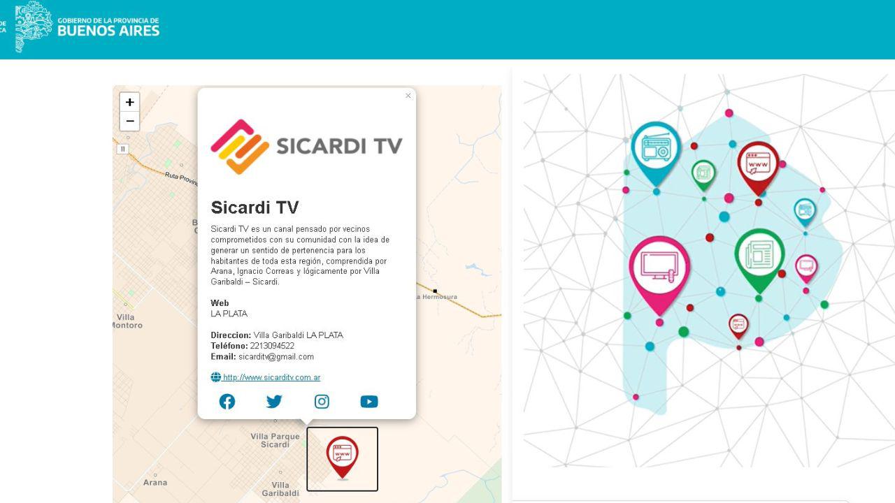 IMAGENES DE SICARDI TV